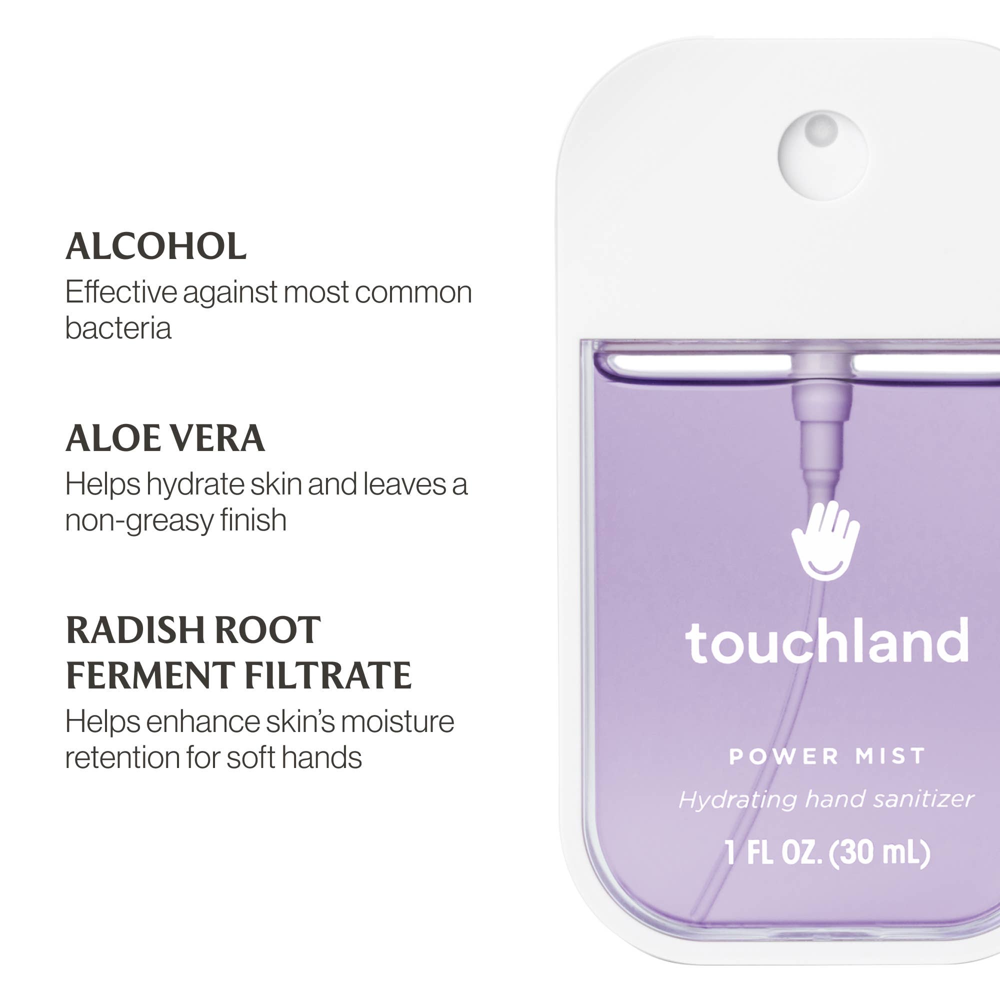 Hydrating Hand Sanitizer - Pure Lavender