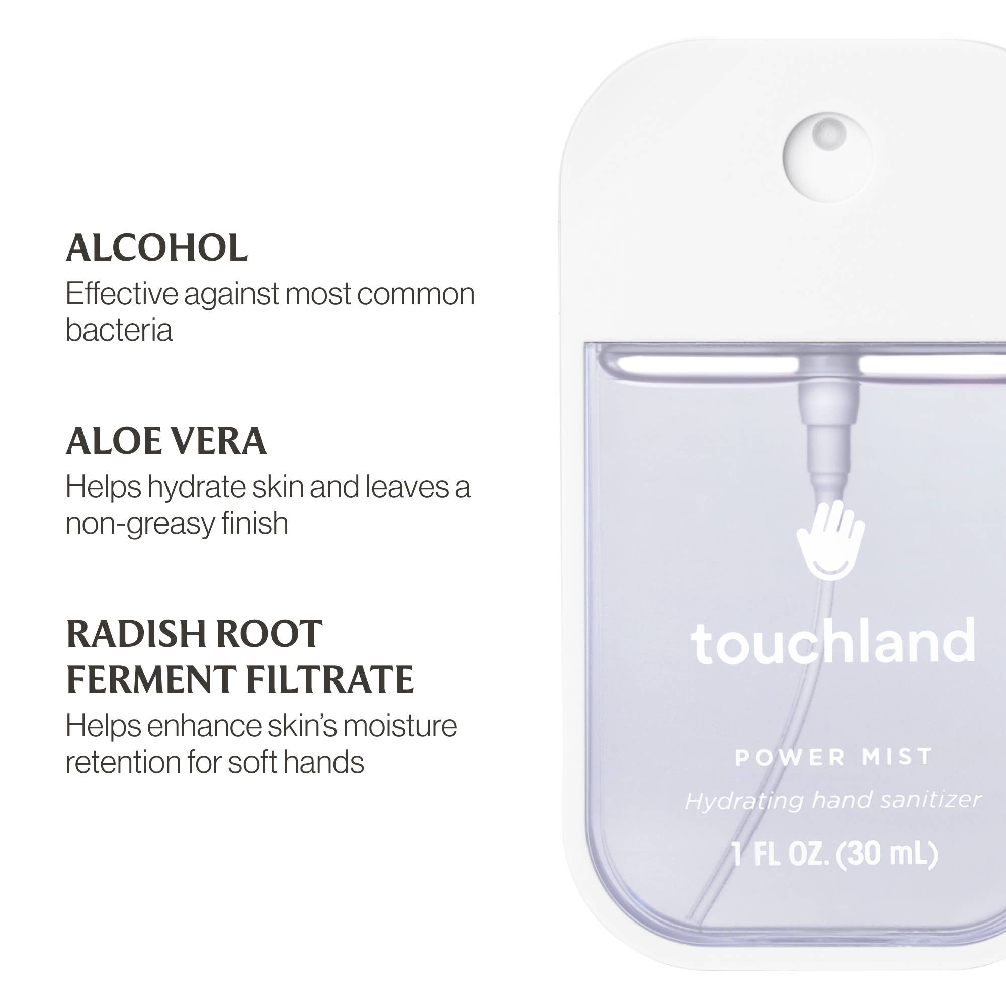 Hydrating Hand Sanitizer - Unscented
